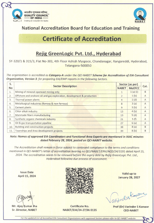 Accredited across 13 NABET sectors